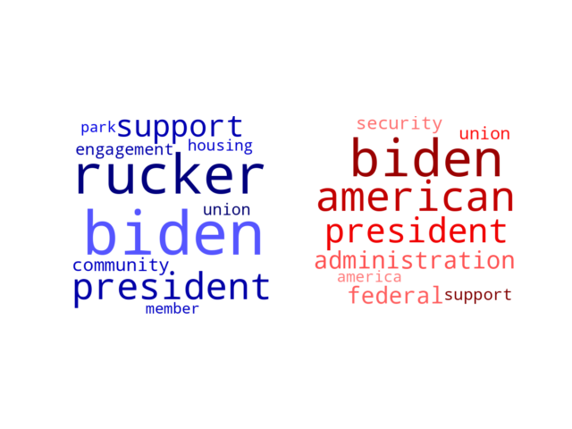 Wordcloud from Friday March 8, 2024.